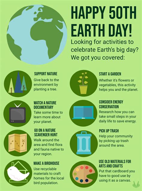 when is earth day 20204